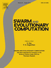 Swarm and Evolutionary Computation杂志封面